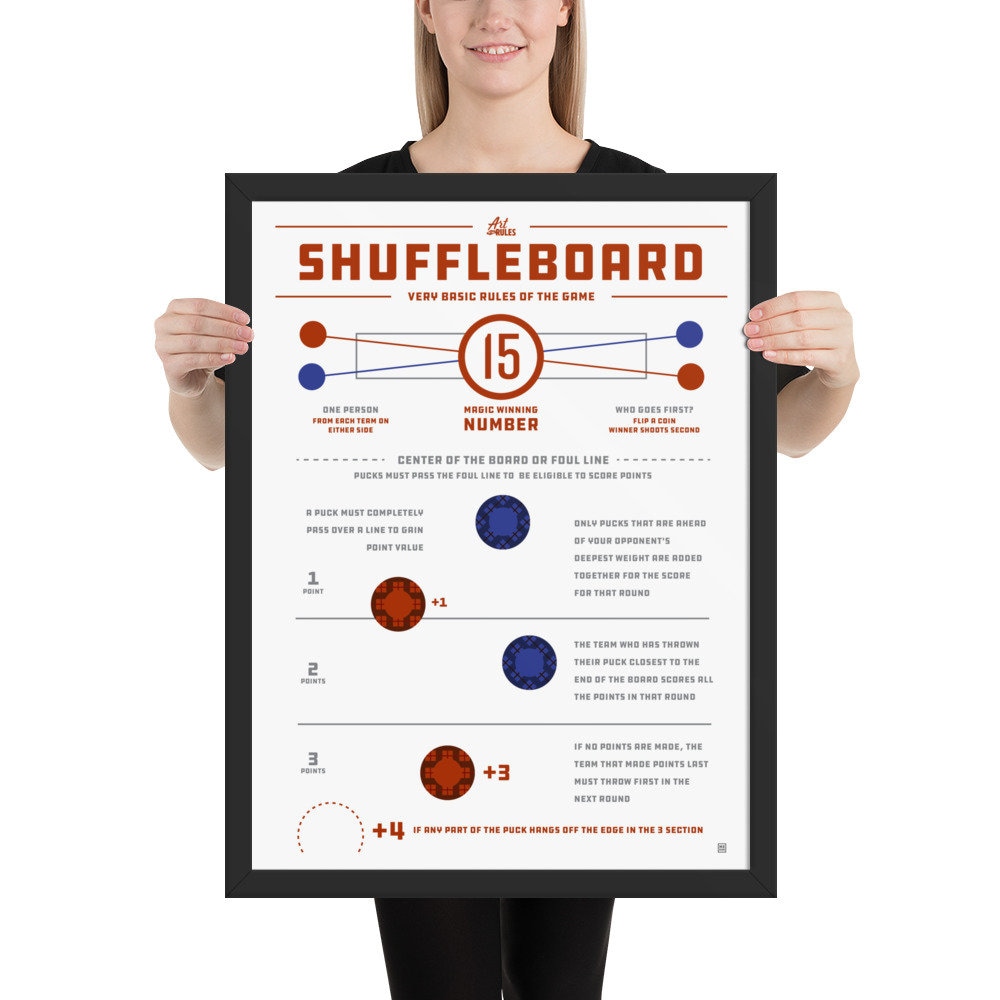 Shuffleboard Rules Framed poster Game Room Art Etsy