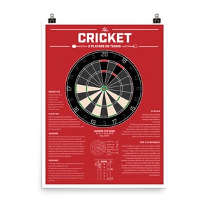 Darts Cricket Game Rules Poster - 18&quot; x 24&quot;