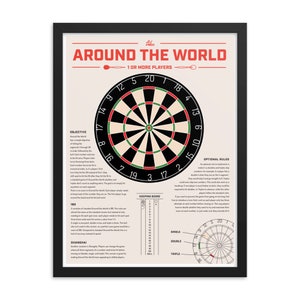 How to Play Darts - Around the World Darts Game Rules - Framed poster