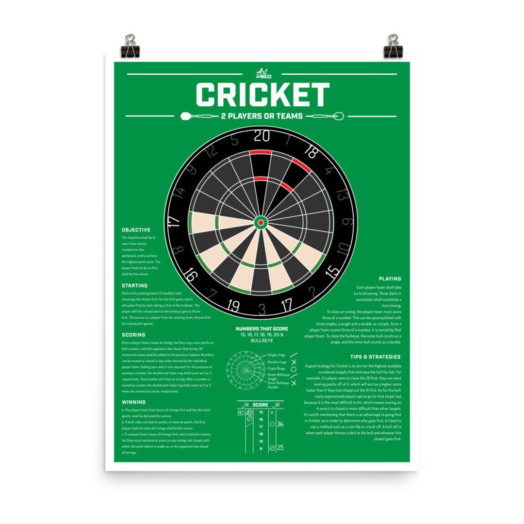 How to Play Darts Cricket Game Rules Poster 18 X Etsy
