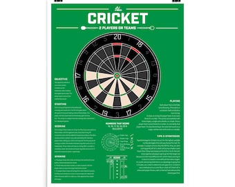 How to Play Darts - Cricket Game Rules Poster - 18&quot; x 24&quot; - Green