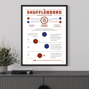 How to Play Shuffleboard - Shuffleboard Rules Framed Poster Game Room