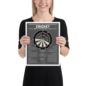 Darts Rules Poster - Cricket - Smaller Size 11&quot; x 14&quot; - Slate Gray