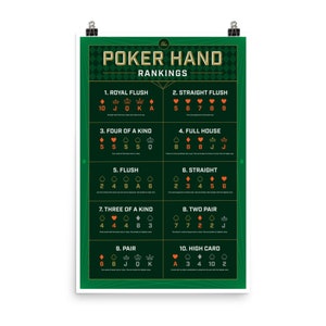 Poker Hand Rankings - XL Art Poster - 24&quot; x 36&quot; - Green