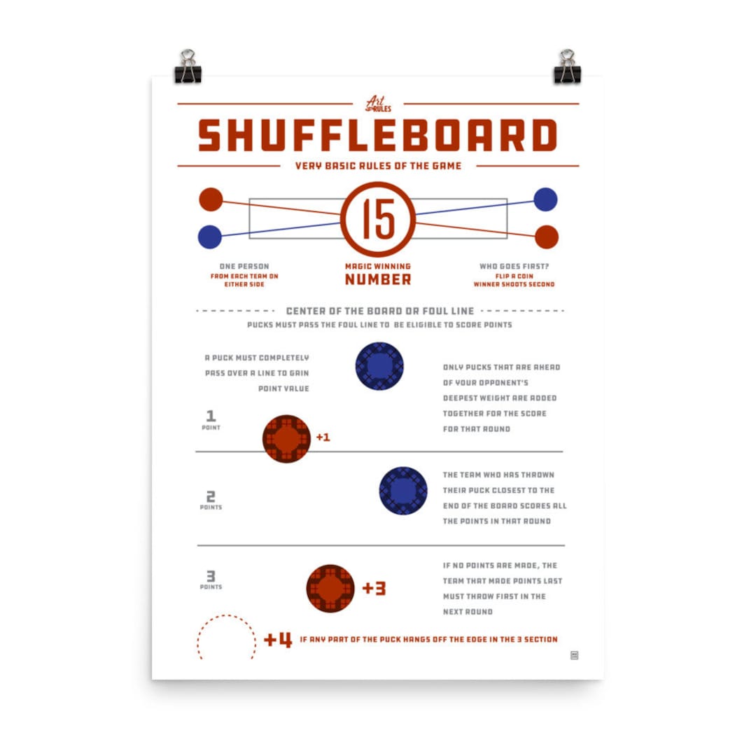 How to Play Shuffleboard Game Rules Game Room Poster Art - 18