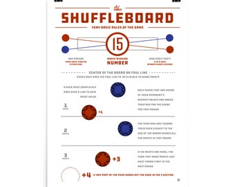 How to Play Shuffleboard Game Rules Game Room Poster Art - 18" x 24"