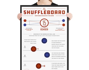 How to Play Shuffleboard - Game Rules XL Framed poster - 24&quot; x 36&quot;