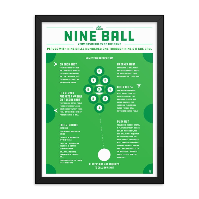 Nine Ball Game Rules Billiard/Game Room Framed poster Etsy