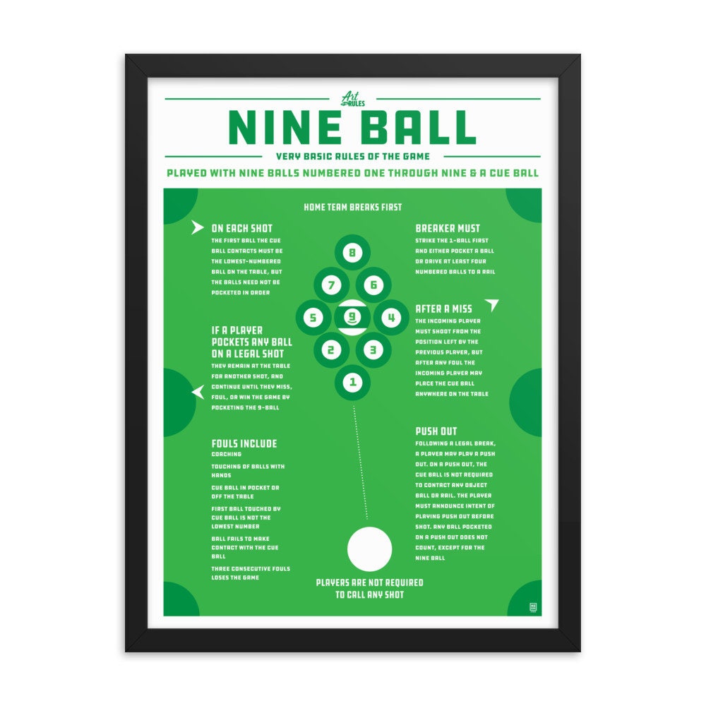 8-Ball & 9-Ball Rules Poster - Billiard Congress of America