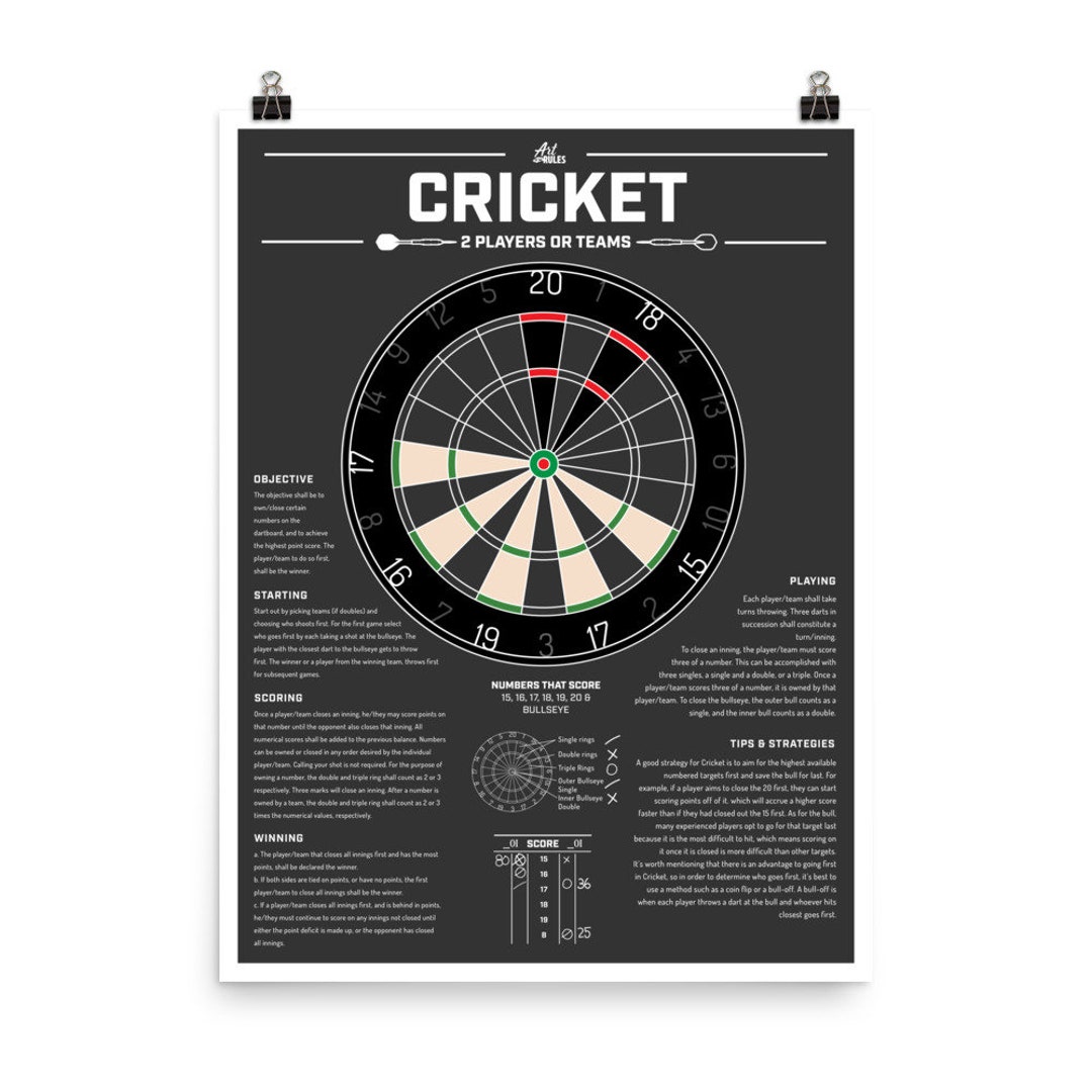 Wie man Darts spielt Cricket Game Rules Poster 18 x