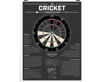 How to Play Darts - Cricket Game Rules Poster - 18&quot; x 24&quot; - Slate Gray