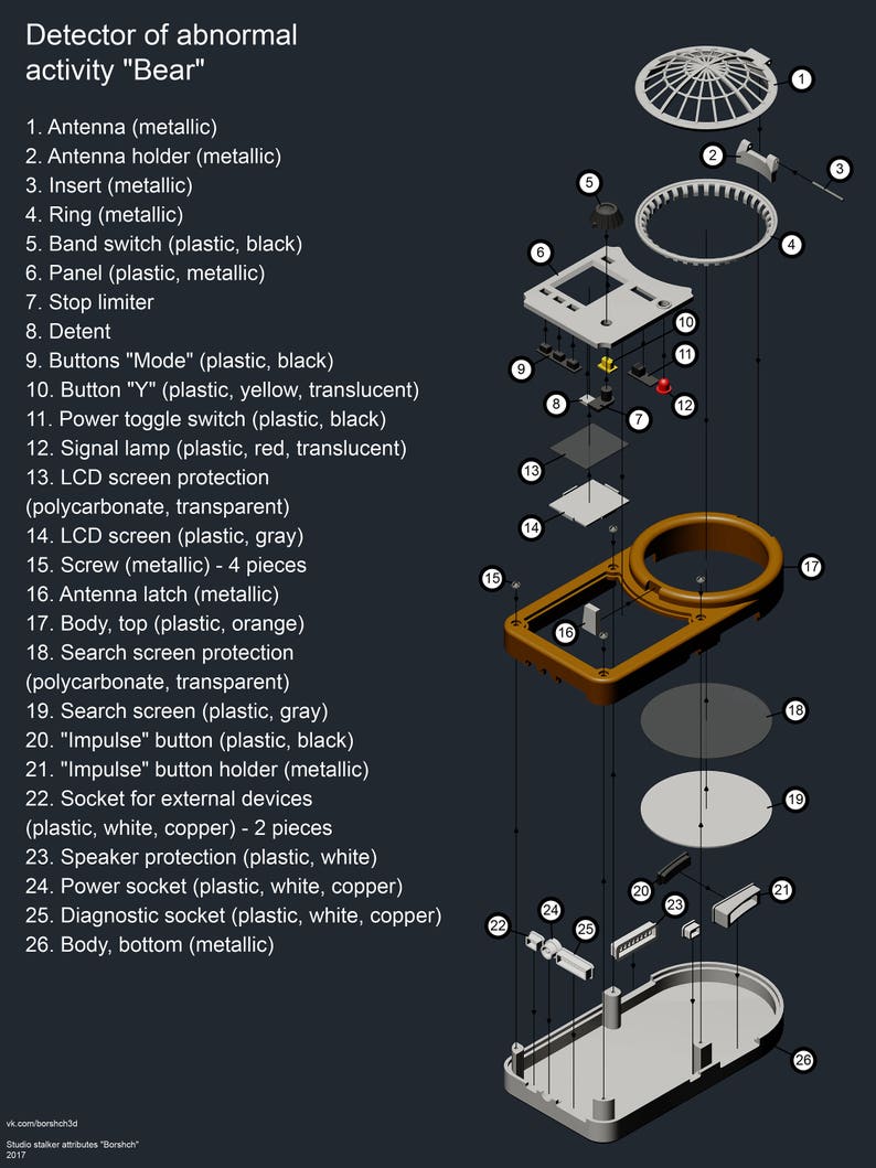 Детектор медведь схема