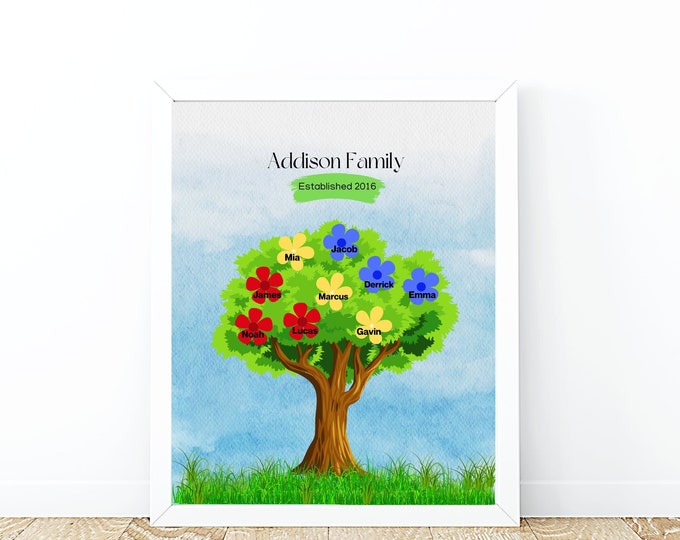 personalized family tree art custom anniversary gift custom family tree print family history wall art custom family names grandparent gift