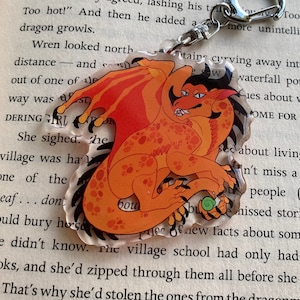 Wings of Fire: Sky [CHARM]