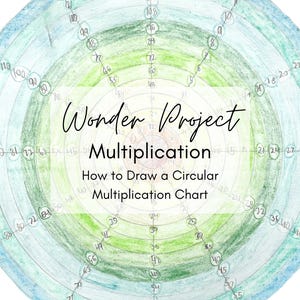 Tabla de multiplicación circular / Actividad de arte matemático para los múltiplos del 1 al 12 / Lección de educación en casa inspirada en el método Waldorf