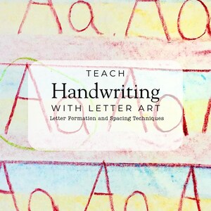 How to Teach Print Handwriting | Teacher Lesson Guide|  video tutorials| Alphabet Letter Practice