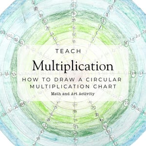 Könnte beinhalten: Ein kreisförmiges Einmaleins-Diagramm, handgezeichnet mit Buntstiften in Grün- und Blautönen. Das Diagramm zeigt konzentrische Ringe und radiale Linien mit in Bleistift geschriebenen Zahlen. Der Text lautet: TEACH Multiplication HOW TO DRAW A CIRCULAR MULTIPLICATION CHART Math and Art Activity.