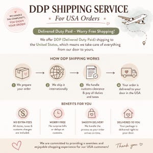 Puede incluir: Una infograf&iacute;a titulada DDP SHIPPING SERVICE For USA Orders. Describe un proceso de cuatro pasos: preparaci&oacute;n del pedido, env&iacute;o internacional, despacho de aduanas y entrega final. Enumera beneficios como la ausencia de tarifas adicionales.