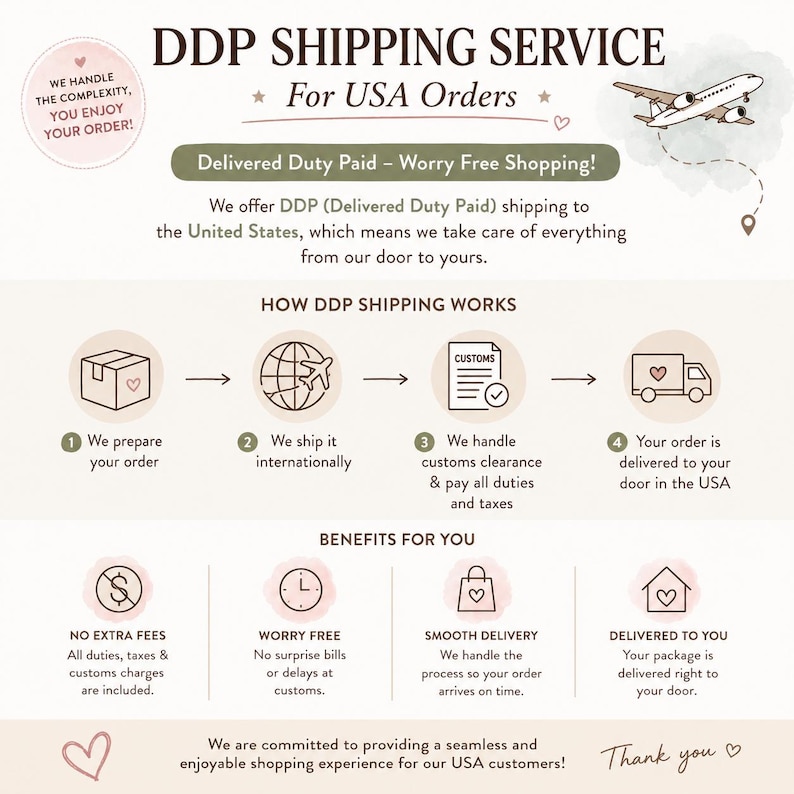 Puede incluir: Una infograf&iacute;a titulada DDP SHIPPING SERVICE For USA Orders. Describe un proceso de cuatro pasos: preparaci&oacute;n del pedido, env&iacute;o internacional, despacho de aduanas y entrega final. Enumera beneficios como la ausencia de tarifas adicionales.
