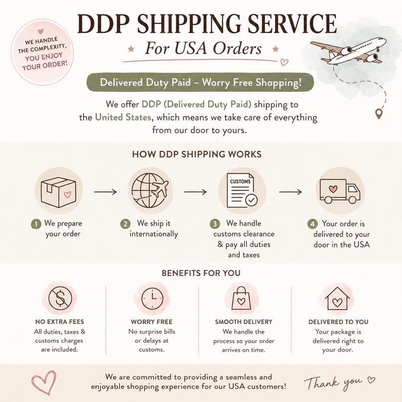 May include: An infographic titled DDP SHIPPING SERVICE For USA Orders. It outlines a four-step process: preparing the order, international shipping, customs clearance, and final delivery. It lists benefits including no extra fees and smooth delivery.