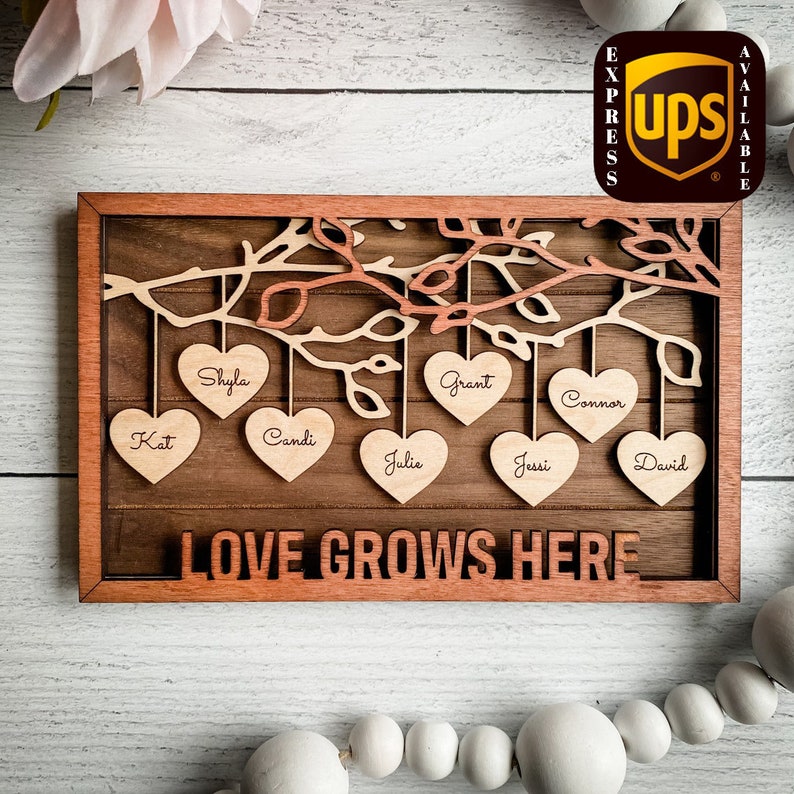 Family Tree Frame Sign Family Tree Frame Personalized Etsy