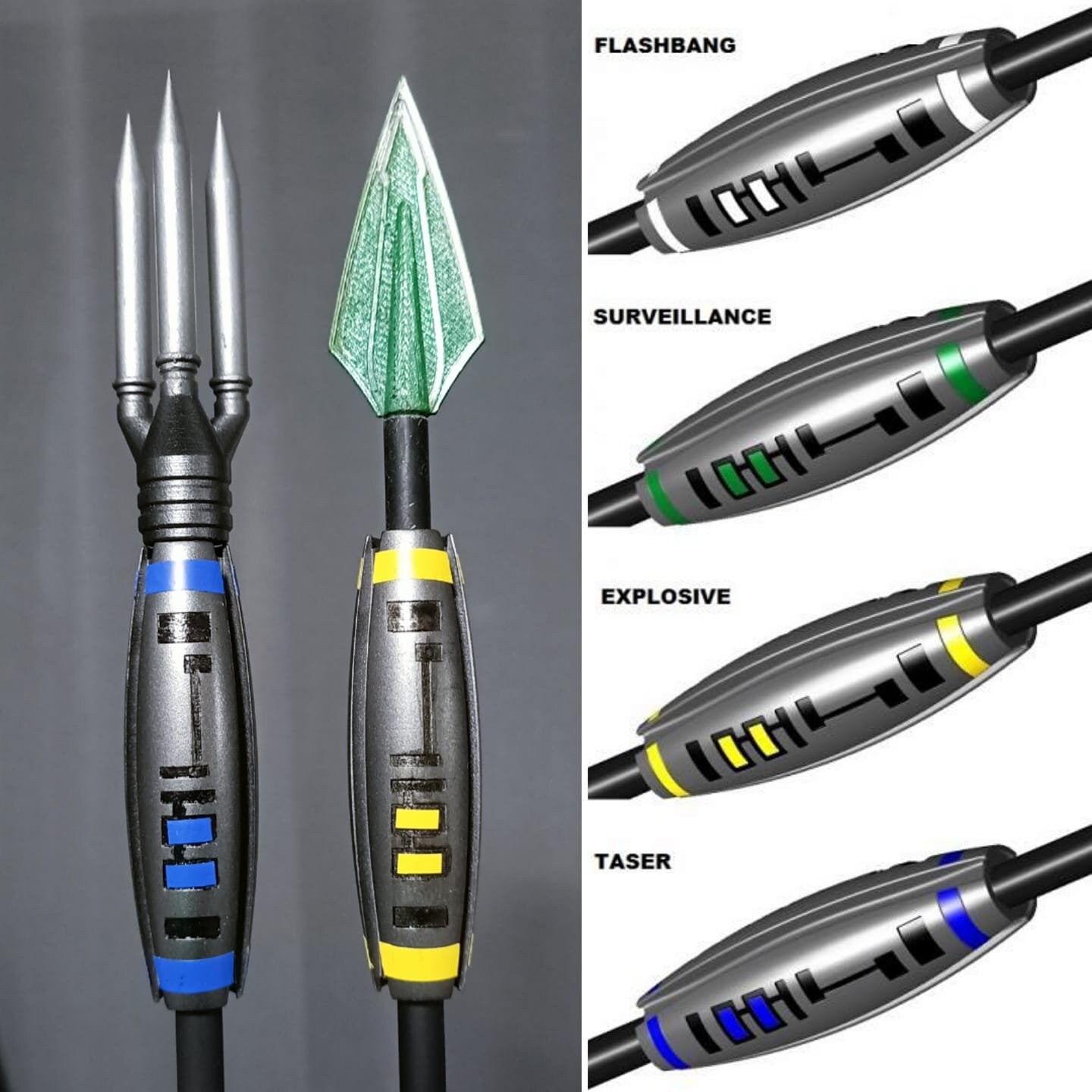 Green ARROW Gadgets STL 3D Printable File Etsy