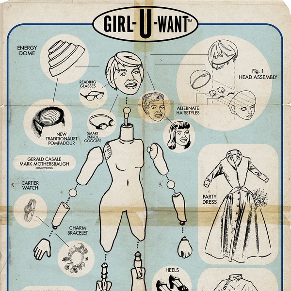 Devo "Girl U Want" Model Assembly Instructions Mashup Art Print