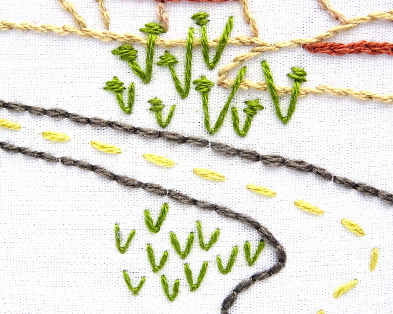 Badlands National Park Hand Embroidery Pattern, South Dakota PDF ...