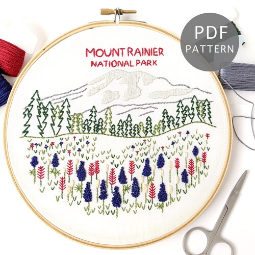 Mount Rushmore National Memorial Hand Embroidery Pattern Etsy