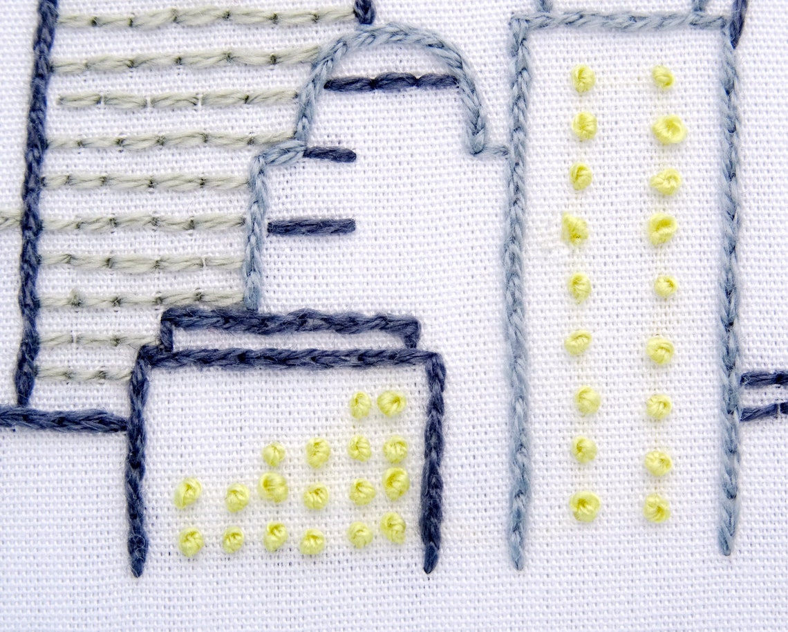 New York City Hand Embroidery Pattern City Skyline Etsy