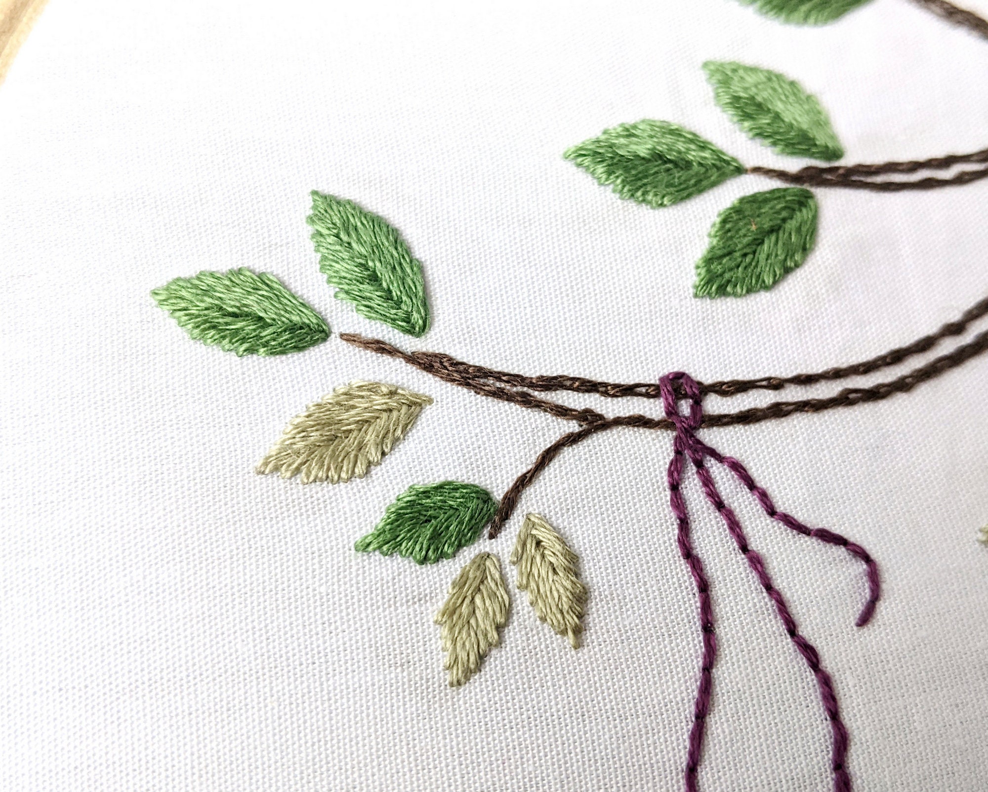 Easter Egg Hand Embroidery Pattern PDF, Hanging Spring DIY Hoop Art ...