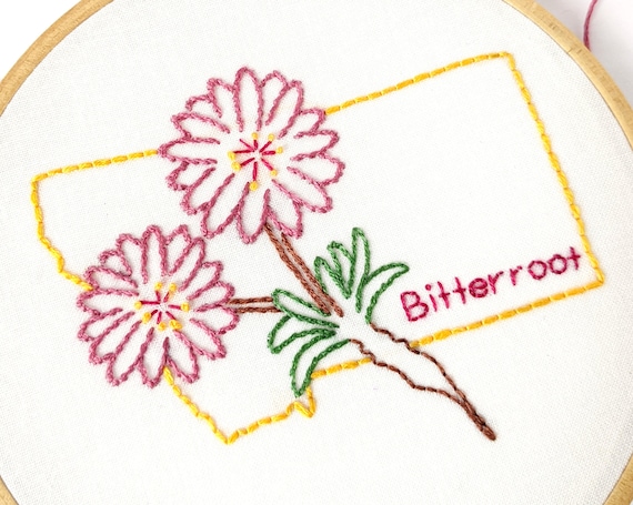 Wildflower Meadow Hand Embroidery Pattern - Wandering Threads