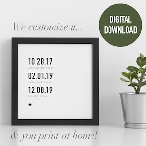 Important Dates Sign Custom Gift - Digital Download Printable