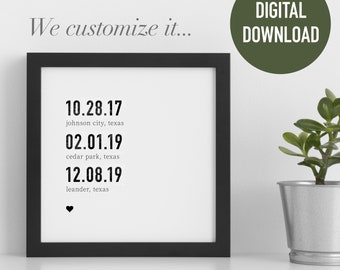 Important Dates Sign Custom Gift - Digital Download Printable