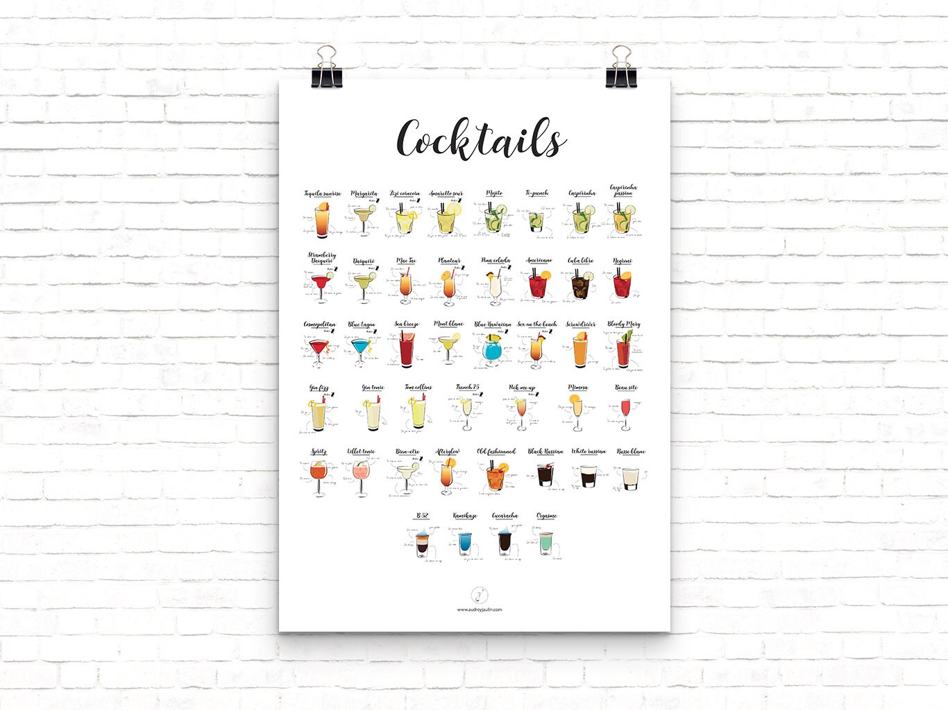 Cocktails Posters Recette