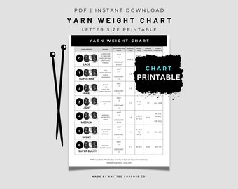 Può includere: Un grafico stampabile in bianco e nero con il titolo "Yarn Weight Chart" che elenca i pesi del filo dal pizzo al super bulky. Il grafico include informazioni sul peso del filo, la dimensione dell'ago, la dimensione dell'uncinetto, i giri per pollice e i metri per 100 grammi.