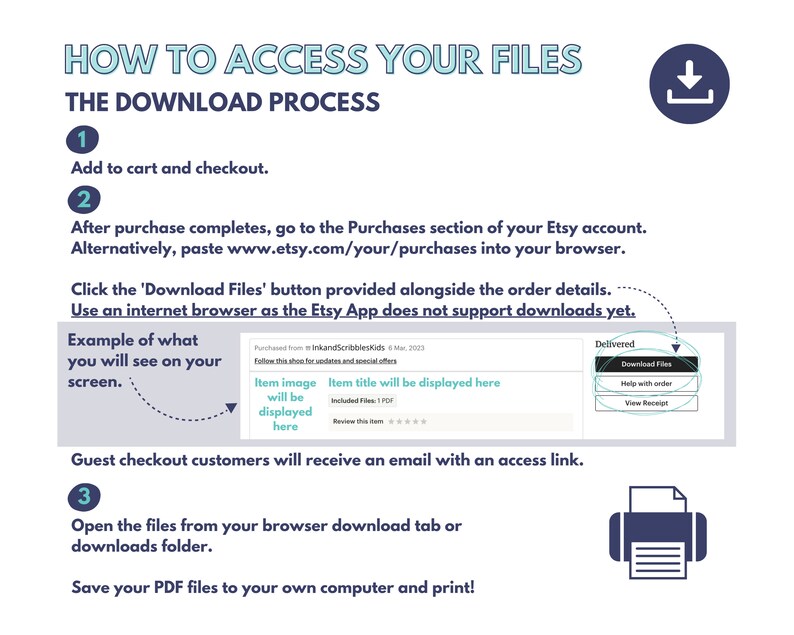 May include: A graphic illustration showing the steps to download digital files purchased on Etsy. The steps include adding the item to the cart, checking out, and then clicking the "Download Files" button on the Etsy website. The illustration also shows an example of what the download page looks like on Etsy.