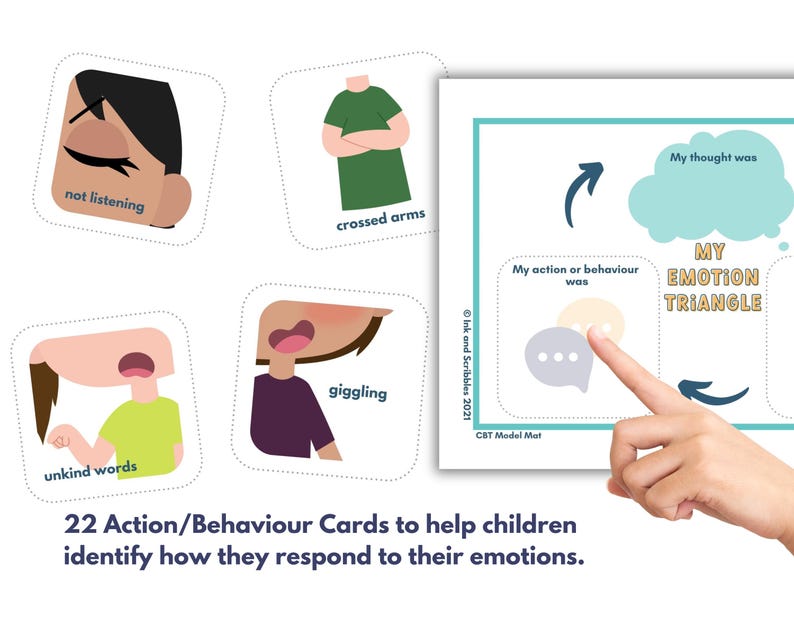 CBT Kids Understanding Emotions Activity PRINTABLE | Feelings ...