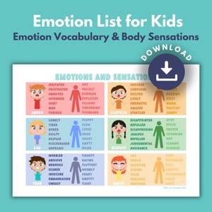 Feelings Chart, Emotion Words for Feelings Colour Coded PRINTABLE for Kids | What am I Feeling? Vocabulary List | Easy to read