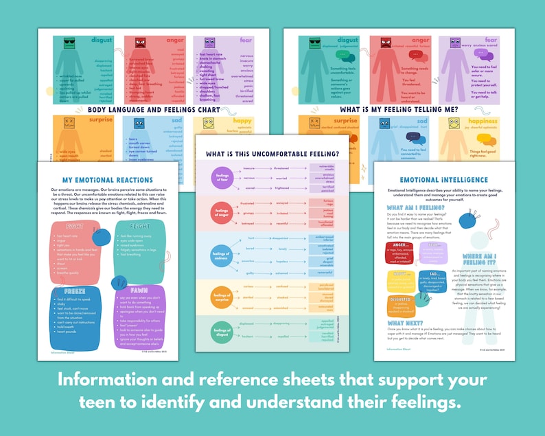 Puede incluir: Gr&aacute;ficos y hojas de trabajo coloridos dise&ntilde;ados para ayudar a los adolescentes a identificar y comprender sus emociones. Los gr&aacute;ficos incluyen secciones sobre lenguaje corporal, reacciones emocionales e inteligencia emocional.