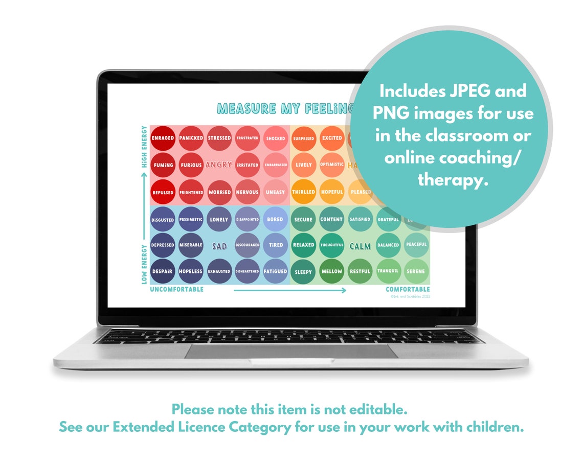 Mood Meter PRINTABLE Chart for Kids Digital Measure Feelings | Etsy