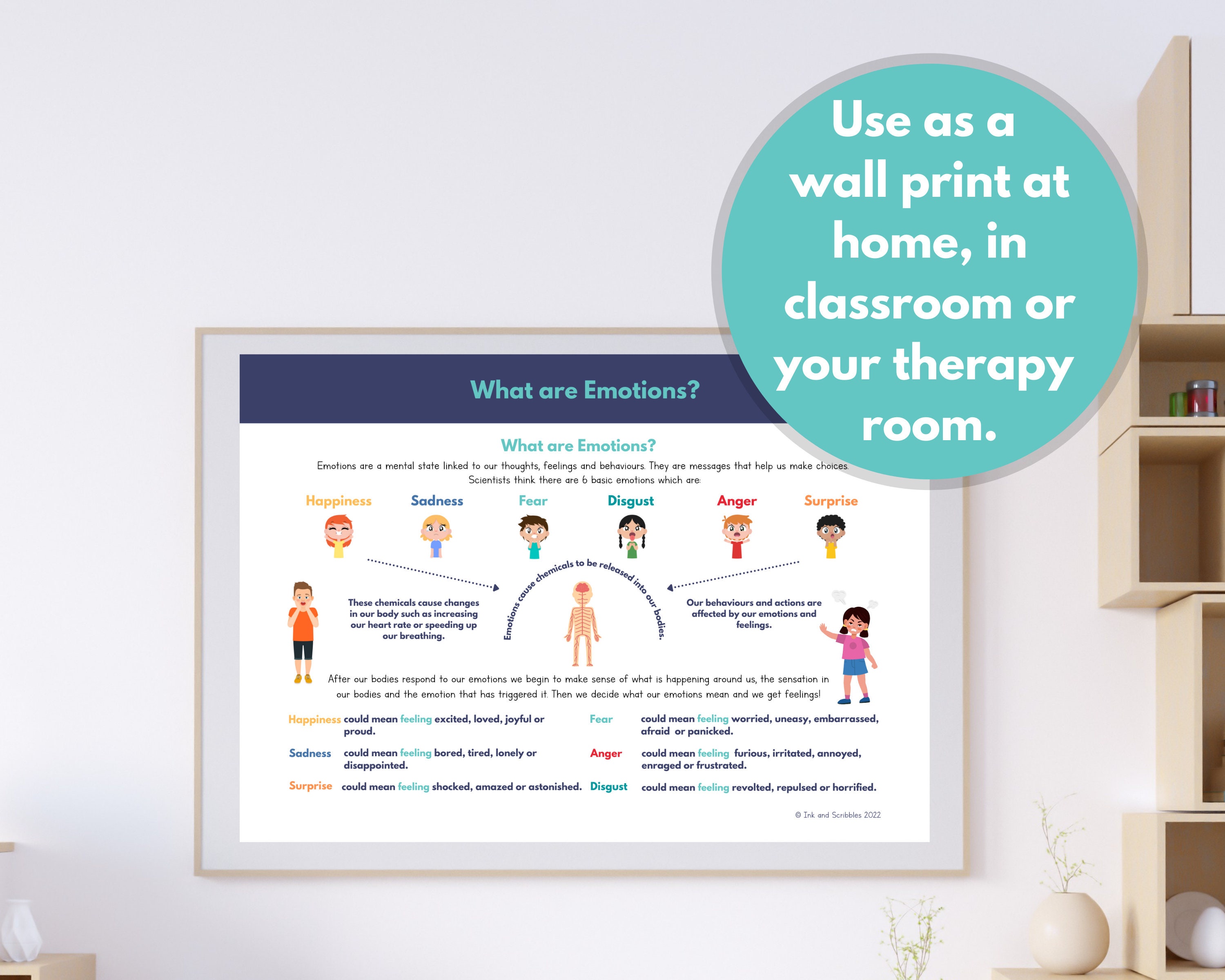 Emotion Priming Handout.pdf Emotions for Kids Printable Handout: Emotional Literacy (digital ...