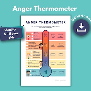Anger 5 Point Scale PRINTABLE for Kids | Anger Thermometer | Identify Intensity of Angry Feelings | Recognise Emotions | INSTANT DOWNLOAD