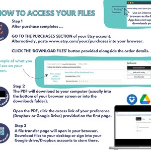 May include: A step-by-step guide on how to access digital files purchased from Etsy. The guide includes screenshots of the Etsy website and a laptop screen showing a file transfer page. The text in the image reads: "HOW TO ACCESS YOUR FILES", "Step 1", "After purchase completes...", "GO TO THE PURCHASES SECTION of your Etsy account.", "Alternatively, paste www.etsy.com/your/purchases into your browser.", "CLICK THE 'DOWNLOAD FILES' button provided alongside the order details.", "Example of what you will see on your screen.", "Step 2", "The PDF will download to your computer (usually into the bottom of your browser screen or into the downloads folder).", "Open the PDF, click the access link of your preference (Dropbox or Google Drive) provided on the first page.", "Step 3", "A file transfer page will open in your browser. Download files to your desktop or sign into your Google drive/Dropbox accounts to store there.", "Delivered", "Download Files", "Help with order", "View Receipt", "in your browser", "from your computer", "E in Etsy", "http:// www.etsy.com/your/purchases", "Use an internet browser as the Etsy App does not support downloads yet."