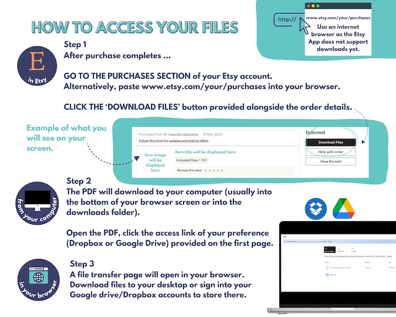 May include: A step-by-step guide on how to access digital files purchased from Etsy. The guide includes screenshots of the Etsy website and a laptop screen showing a file transfer page. The text in the image reads: "HOW TO ACCESS YOUR FILES", "Step 1", "After purchase completes...", "GO TO THE PURCHASES SECTION of your Etsy account.", "Alternatively, paste www.etsy.com/your/purchases into your browser.", "CLICK THE 'DOWNLOAD FILES' button provided alongside the order details.", "Example of what you will see on your screen.", "Step 2", "The PDF will download to your computer (usually into the bottom of your browser screen or into the downloads folder).", "Open the PDF, click the access link of your preference (Dropbox or Google Drive) provided on the first page.", "Step 3", "A file transfer page will open in your browser. Download files to your desktop or sign into your Google drive/Dropbox accounts to store there.", "Delivered", "Download Files", "Help with order", "View Receipt", "in your browser", "from your computer", "E in Etsy", "http:// www.etsy.com/your/purchases", "Use an internet browser as the Etsy App does not support downloads yet."