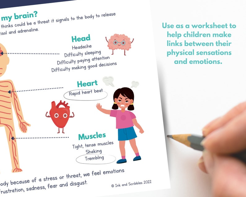 Stress Response Kids PRINTABLE Understand Stress Body - Etsy