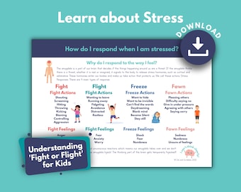Fight, Flight, Freeze, Fawn Stress Response Chart for Kids (Printable)