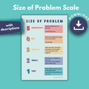 Puede incluir: Un gráfico colorido titulado "Escala del tamaño del problema" con descripciones para cinco niveles de gravedad del problema. Los niveles son: Emergencia, Grande, Medio, Pequeño y Minúsculo. Cada nivel tiene un número correspondiente y una descripción de cómo la persona podría sentirse y qué podría necesitar.