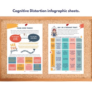 May include: Two infographic sheets on a corkboard with the title "Cognitive Distortion infographic sheets." The first sheet is titled "Think Good Things!" and features a cartoon character with a thought bubble that says "I can do this with effort." The second sheet is titled "Am I in a Thought Trap?" and features a cartoon character in a birdcage. Both sheets contain text and illustrations related to cognitive distortions and thought traps.