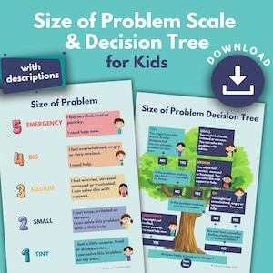 Könnte beinhalten: Ein farbenfrohes Diagramm mit einem Entscheidungsbaum für Kinder, um ihnen zu helfen, die Größe eines Problems zu identifizieren und wie man es löst. Das Diagramm enthält eine Skala von 1 bis 5, wobei 5 das schwerste ist. Der Entscheidungsbaum stellt Fragen, um Kindern zu helfen, zu entscheiden, ob sie Hilfe von einem Erwachsenen benötigen oder ob sie das Problem selbst lösen können. Das Diagramm enthält auch Beschreibungen, wie sich Probleme unterschiedlicher Größe auf eine Person auswirken können.